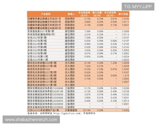 九游竞咪百家乐高频率中奖秘诀揭秘助你实现稳定盈利