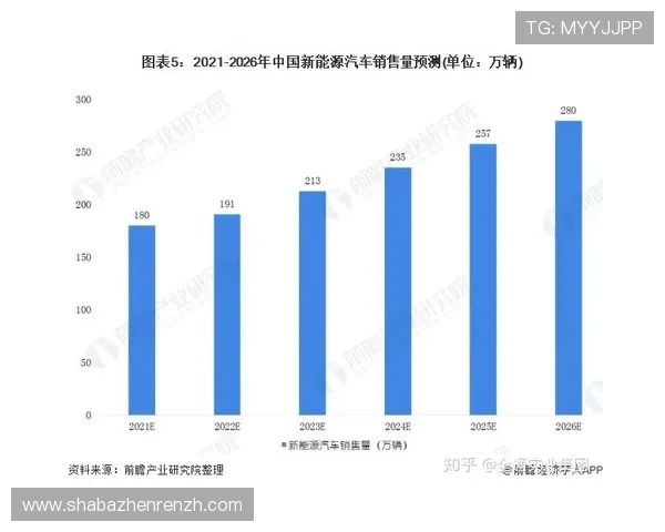 视讯龙虎游戏的未来发展趋势与创新技术展望