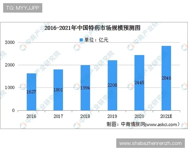 结合大数据分析的百家乐预测算法创新发展趋势与未来展望